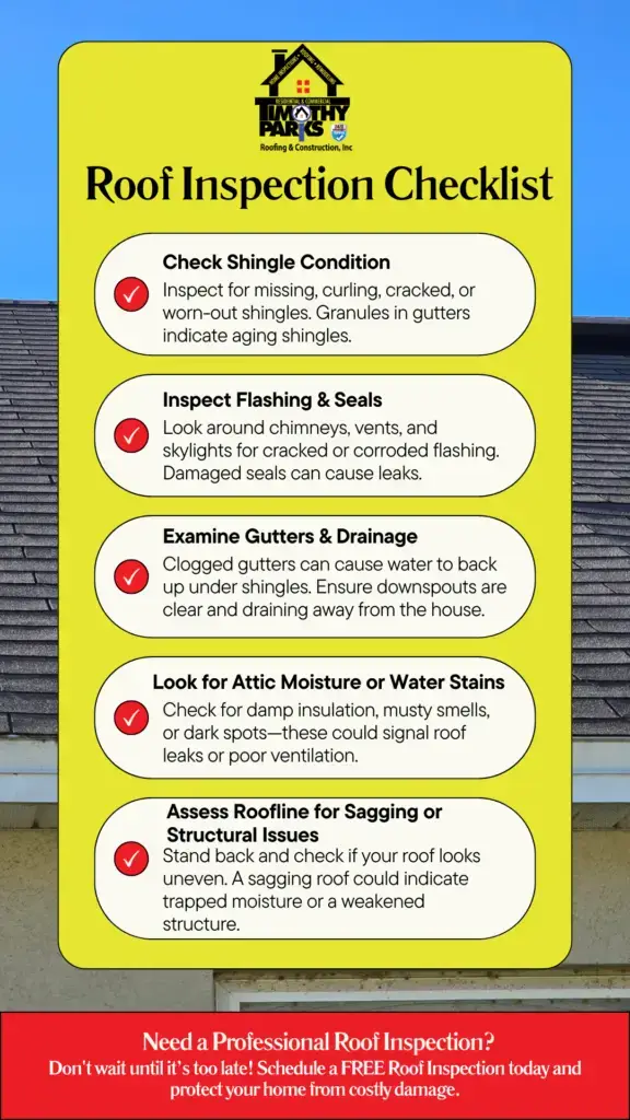 DIY roof inspection checklist infographic